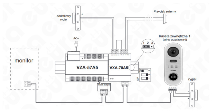 Monitor EURA VDA-49A5 2EASY 7''